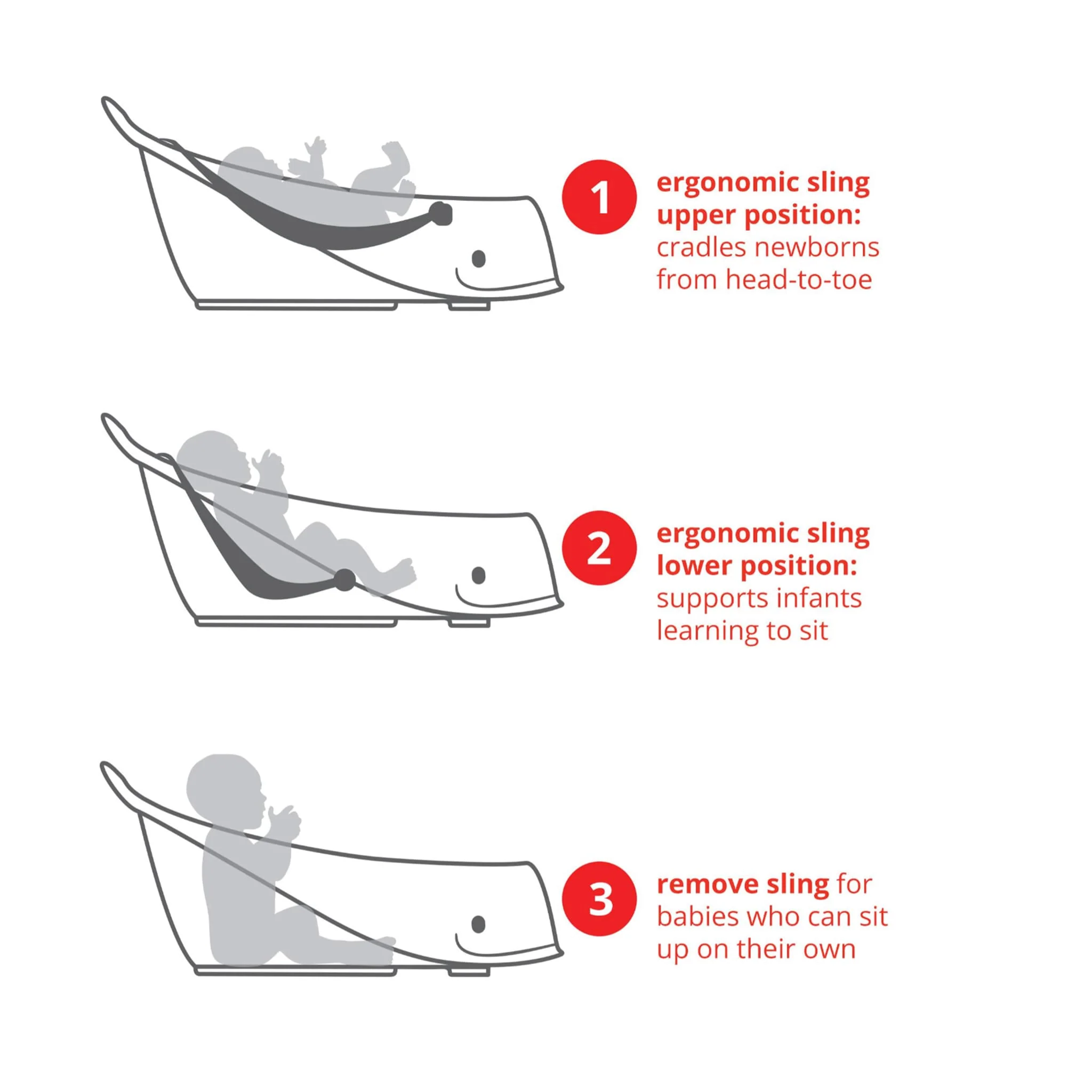 Bain Baleine MOBY® Smart Sling™  3-en1 - Blanc - Image 4