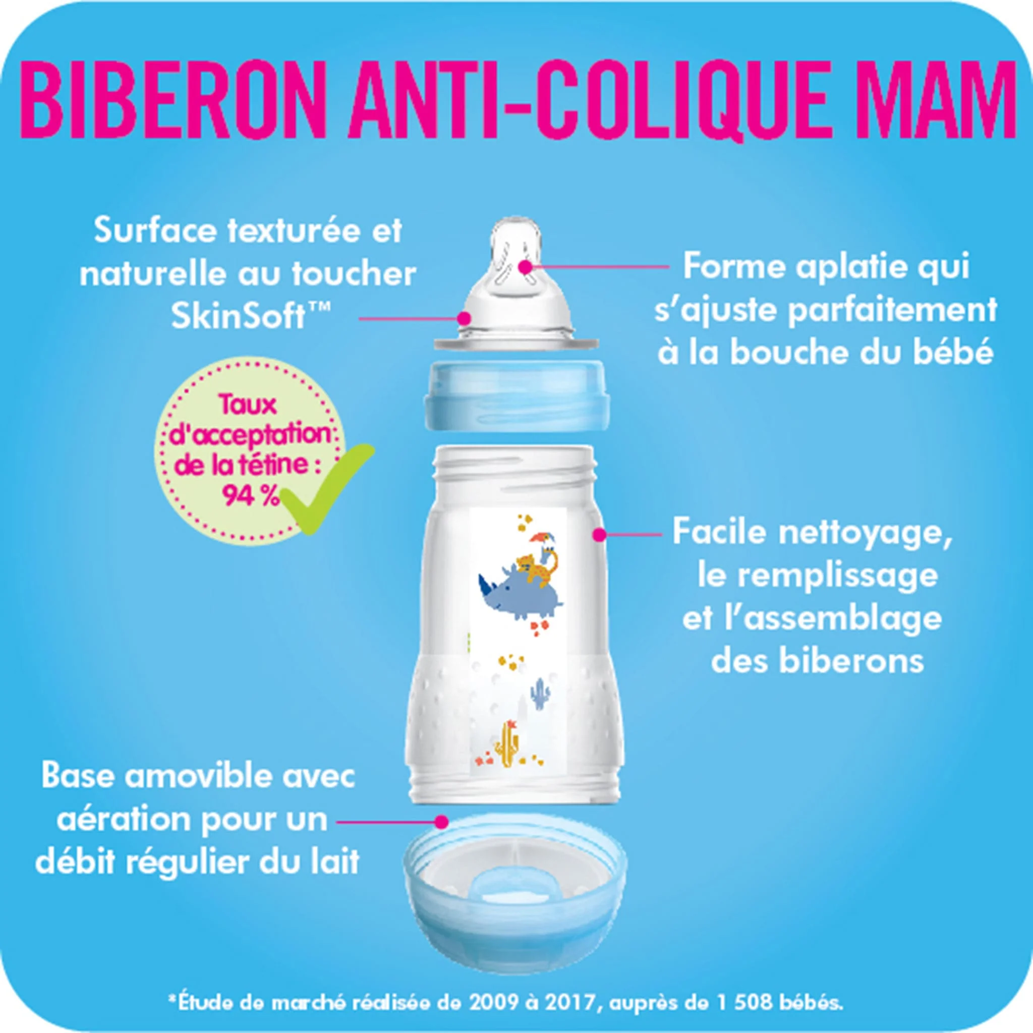 Biberons (2) Anti-Colique Mam 9oz - Image 2