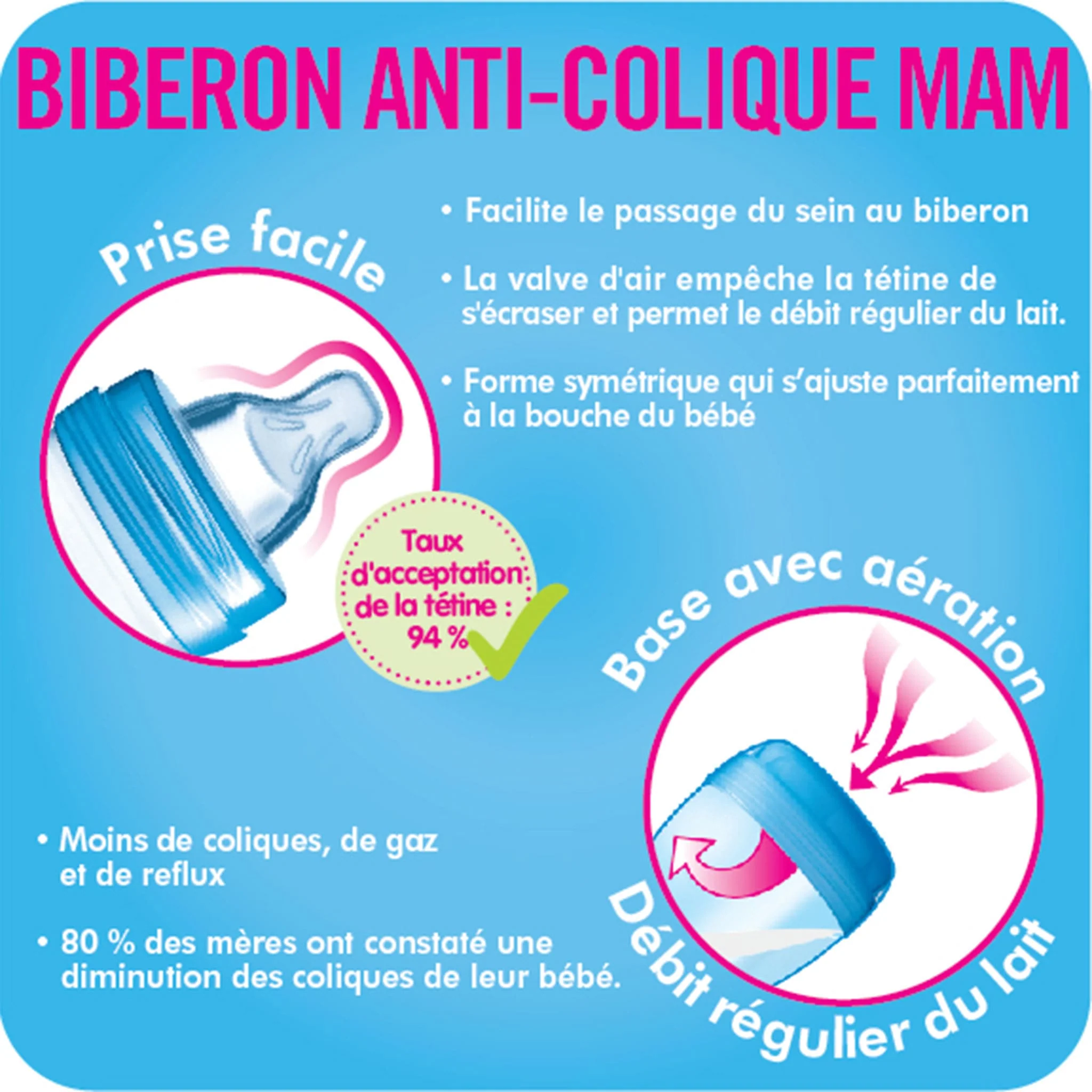 Biberons (2) Anti-Colique Mam 9oz - Image 4