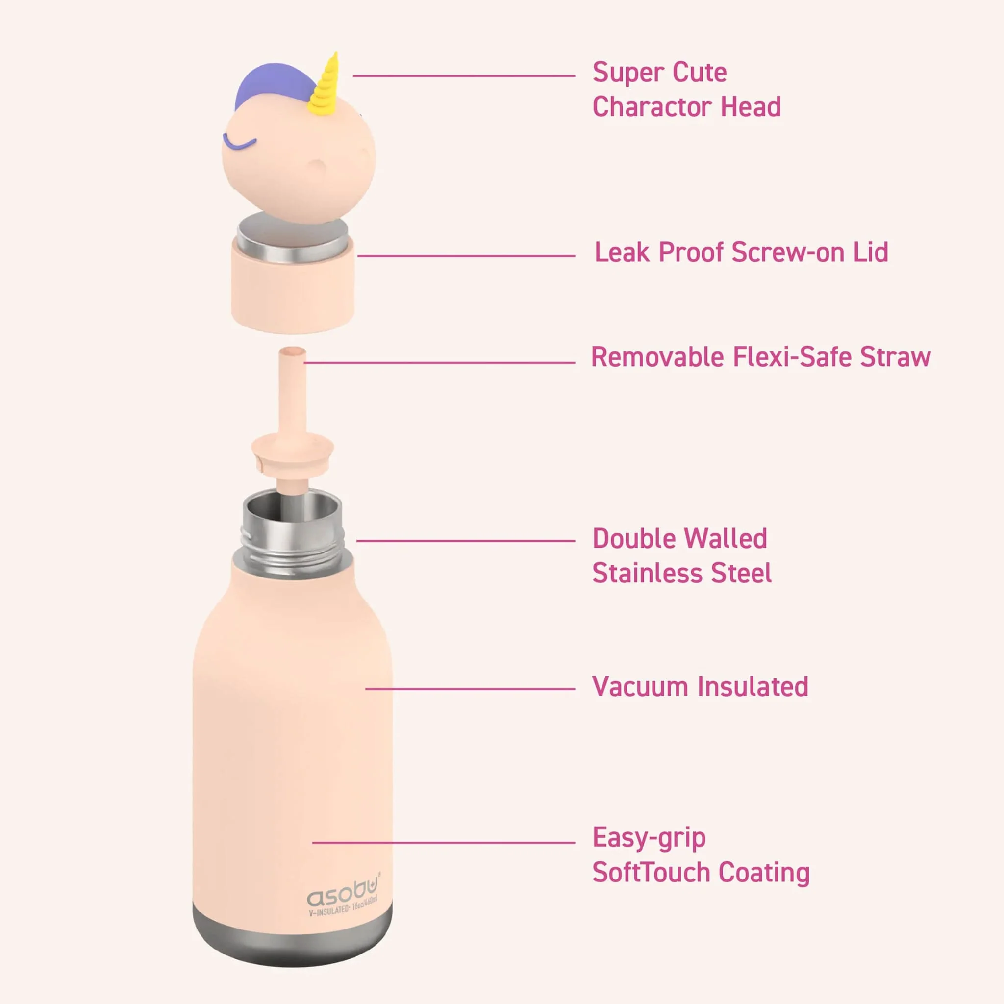 Bouteille 16oz - Licorne - Image 3