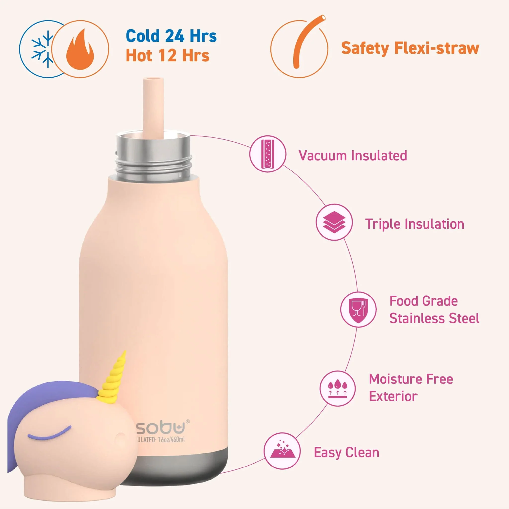 Bouteille 16oz - Licorne - Image 4