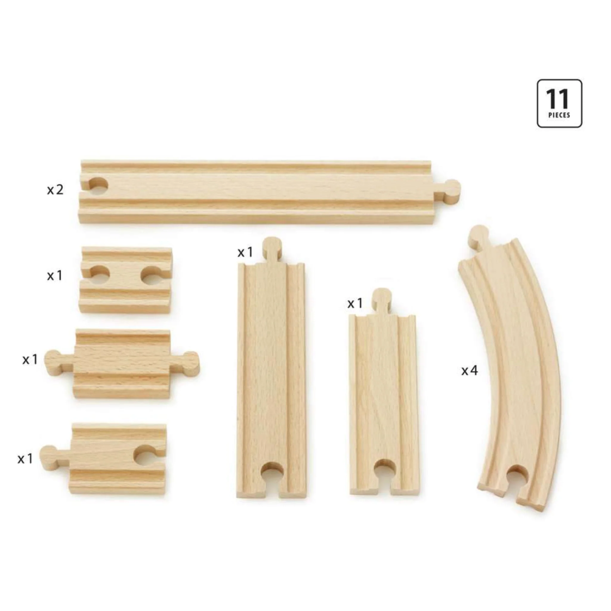 Coffret Évolution pour Débutants - Voie de train Brio World - Image 3