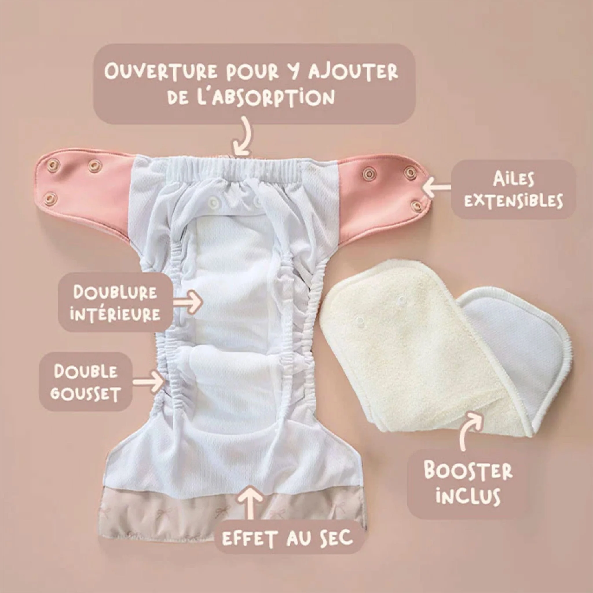Couche Lavable Nouveau-né - Pois - Image 4