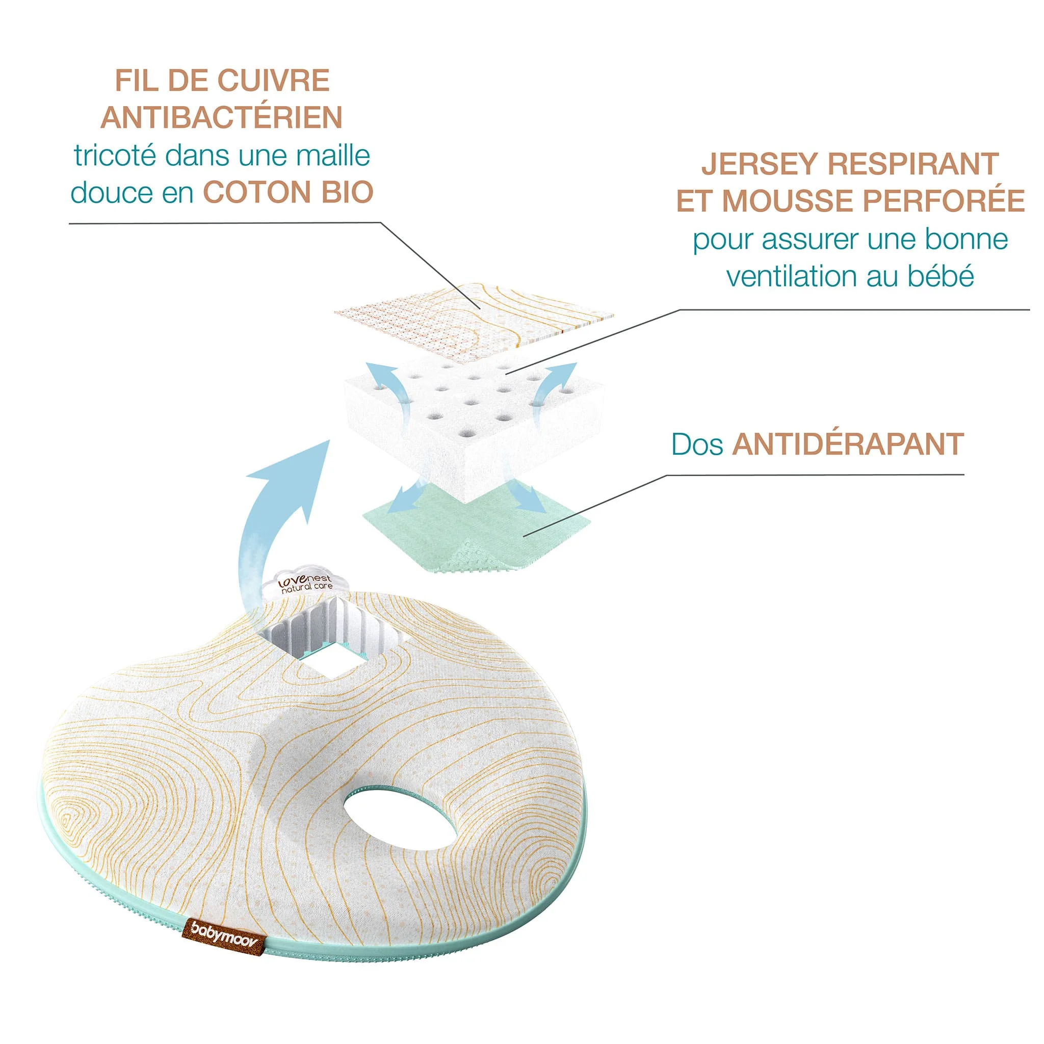 Coussin de Tête Lovenest Natural Care - Image 4