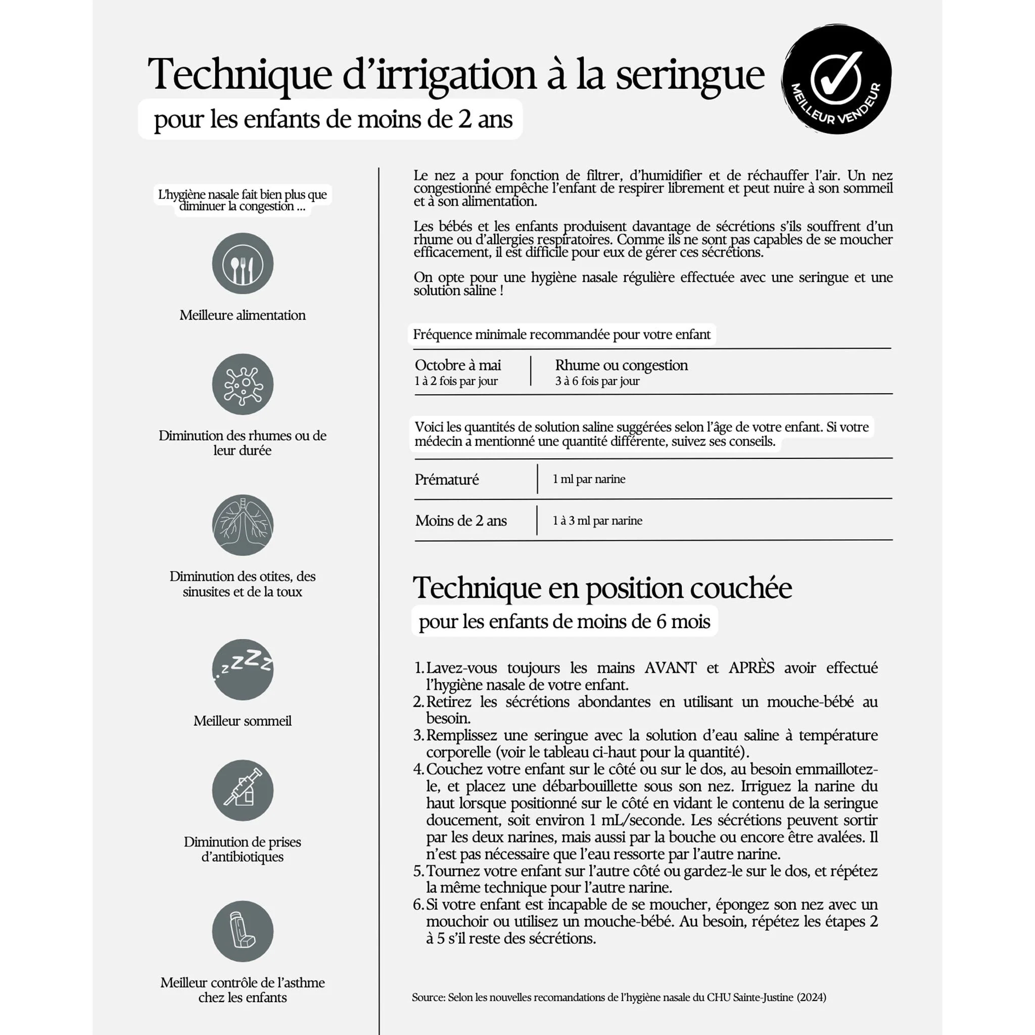 Irrigateur Nasal Maïa 10ml (2) - Image 6