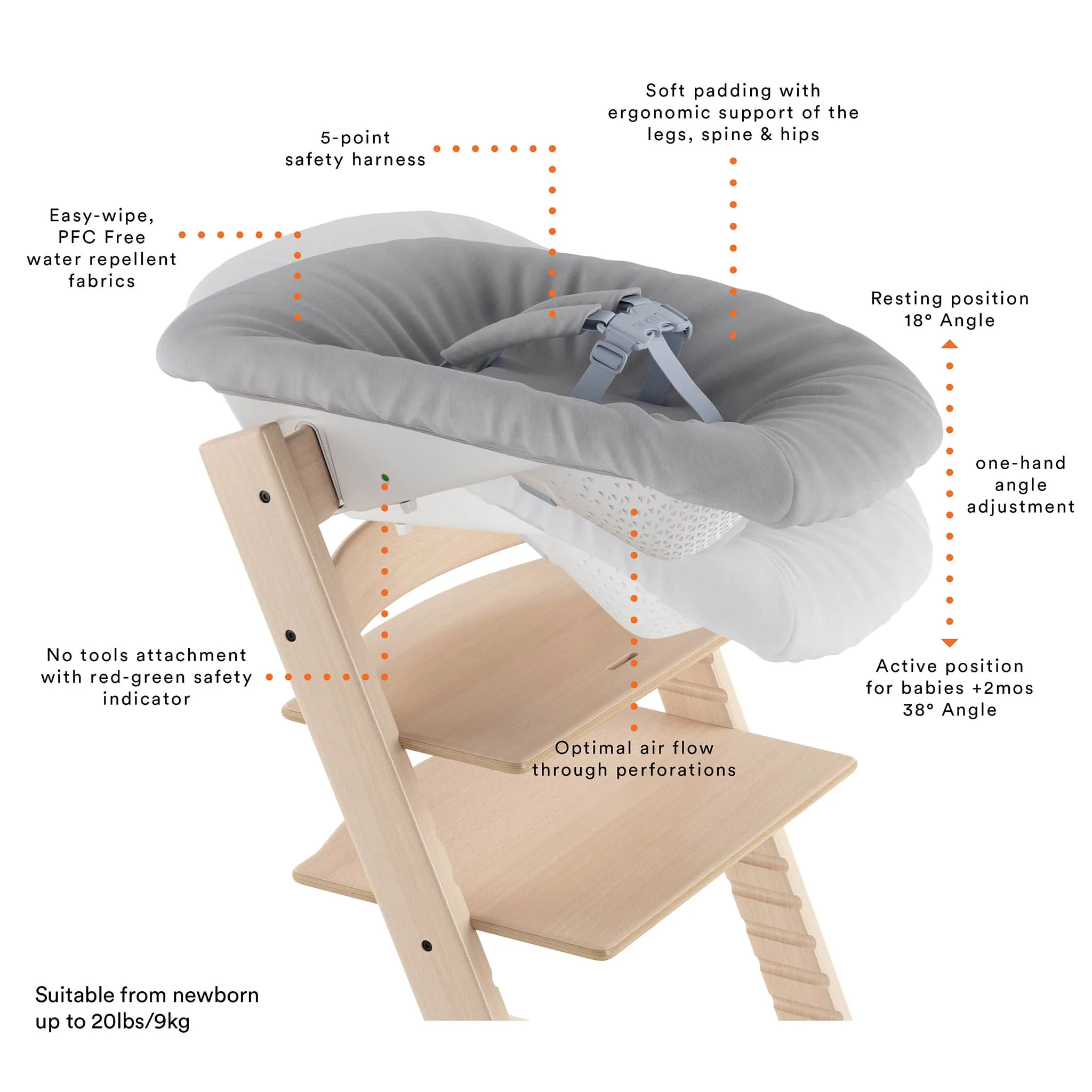 Kit de Naissance Tripp Trapp® - Gris - Image 5