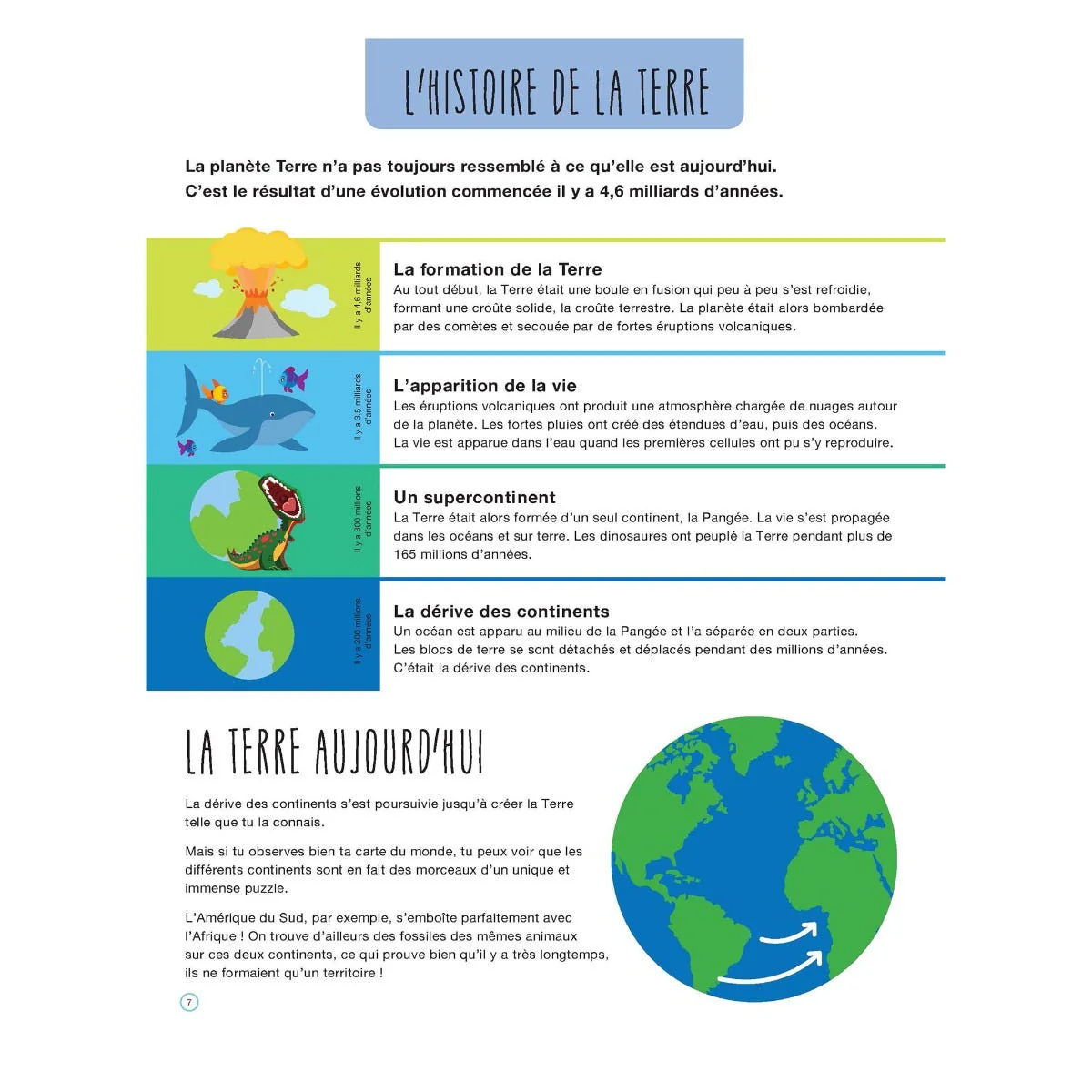 Mon Atlas du Monde - Image 7