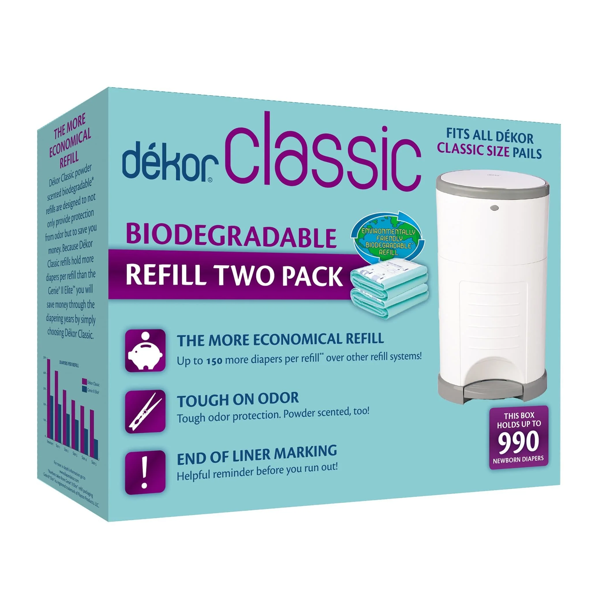 Recharges (2) Dekor Classic