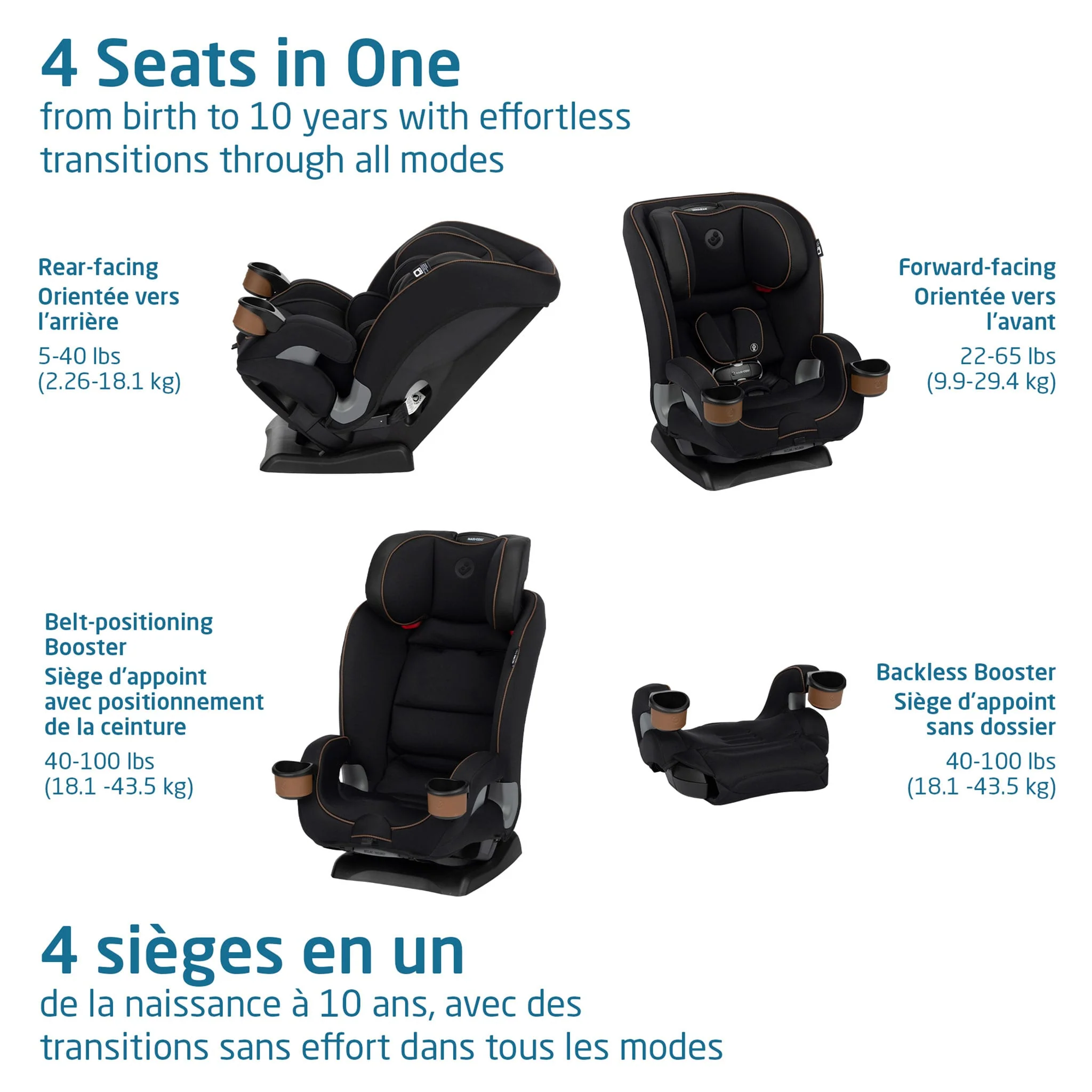 Siège d'Auto Kani 4en1 - Noir - Image 2