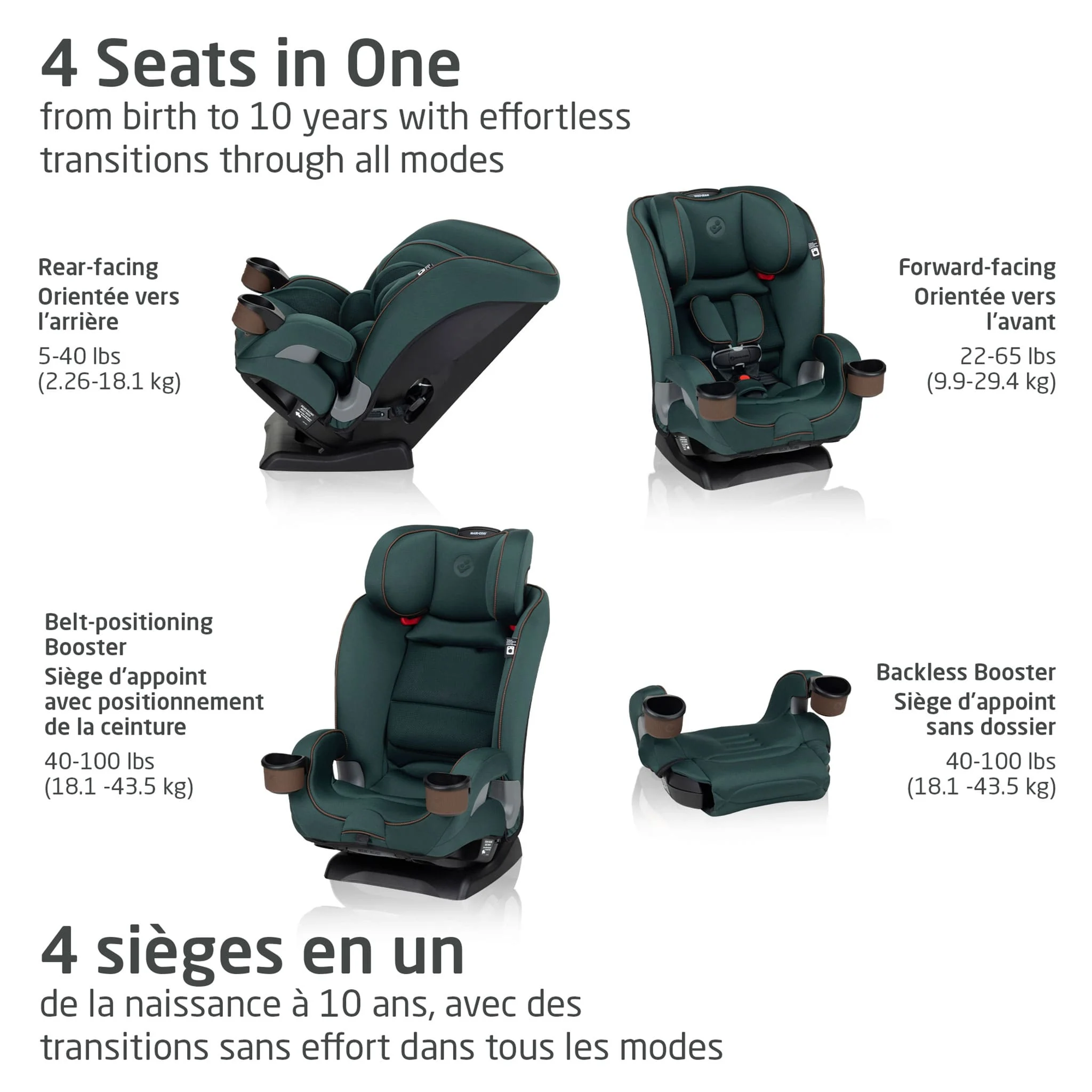 Siège Auto Kani 4en1 - Vert - Image 2