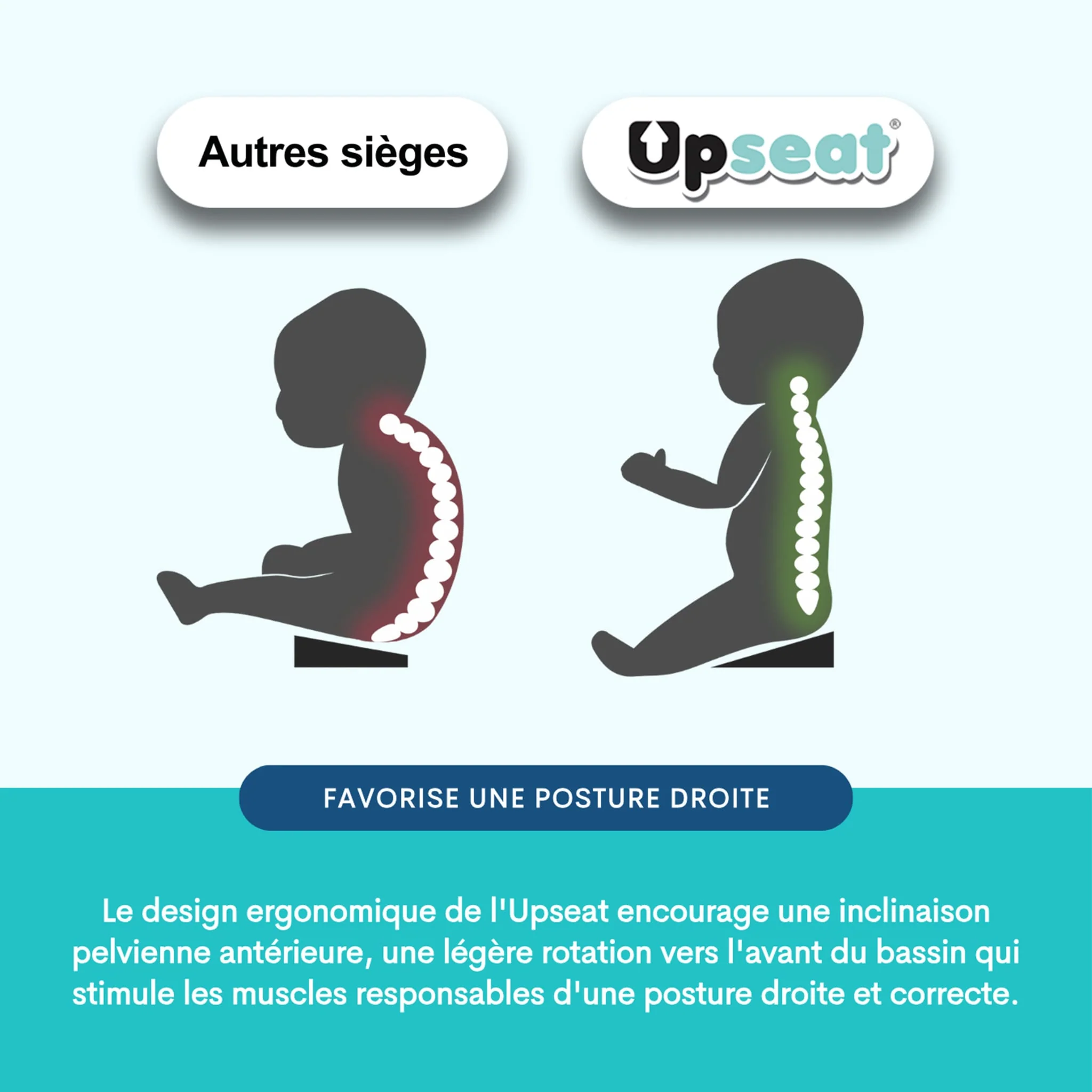 Siège D'appoint Upseat - Sauge - Image 7