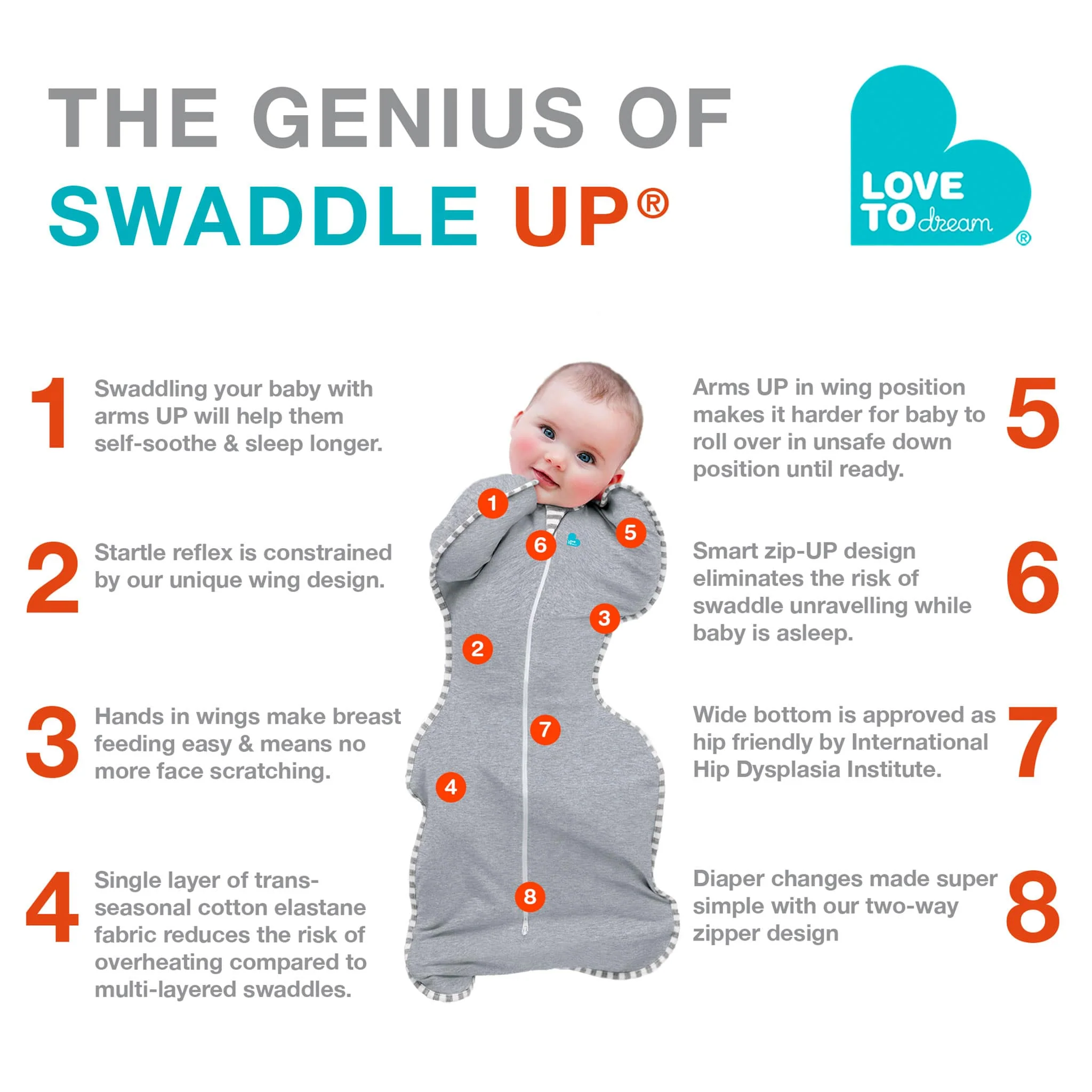 Swaddle Up Original Medium 13-19lb - Gris - Image 10