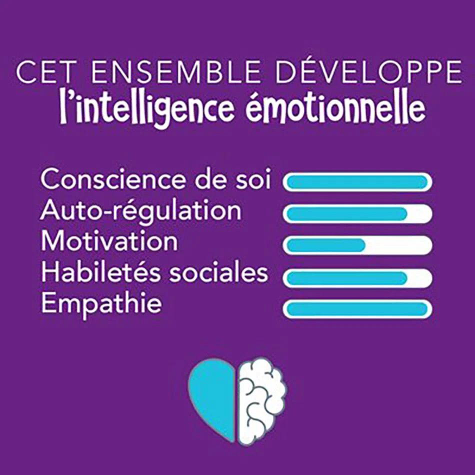 Trousse de Gestion de l'Anxiété - Image 3